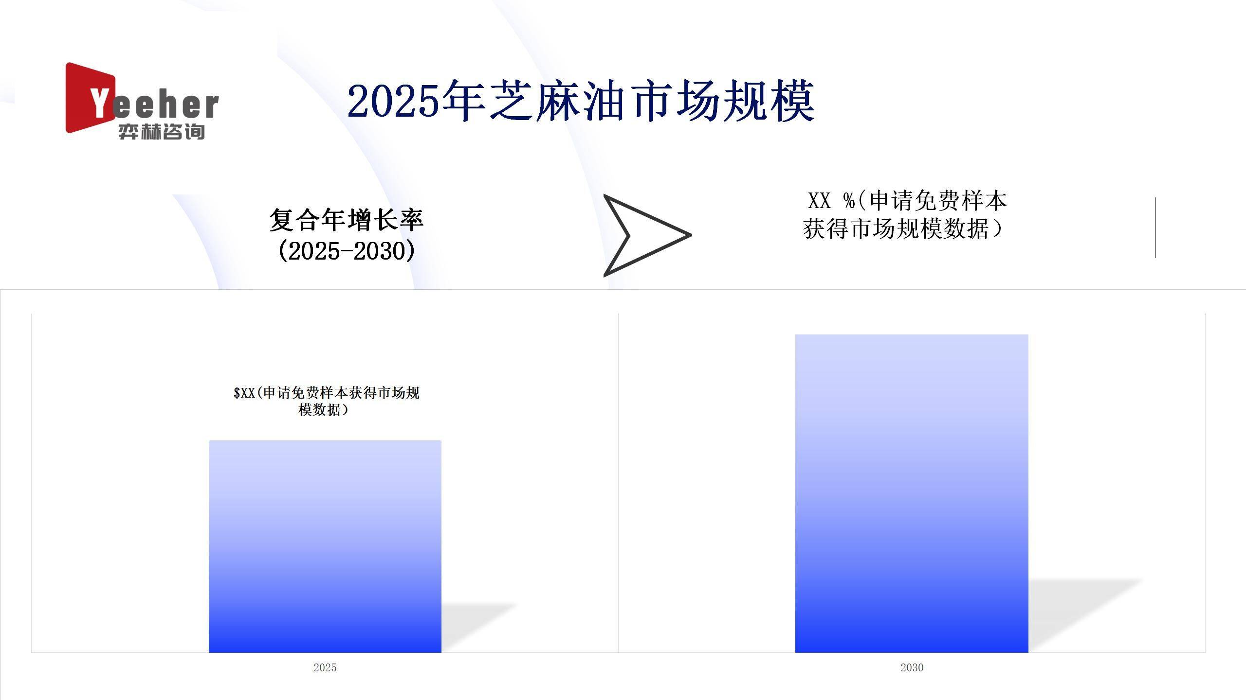 析2025年芝麻油市场麻将胡了模拟器全面分(图2)